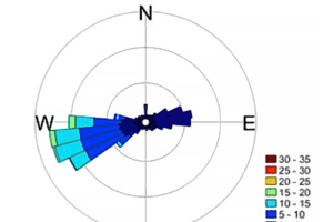 Analysis of weather conditions will help improve spill response